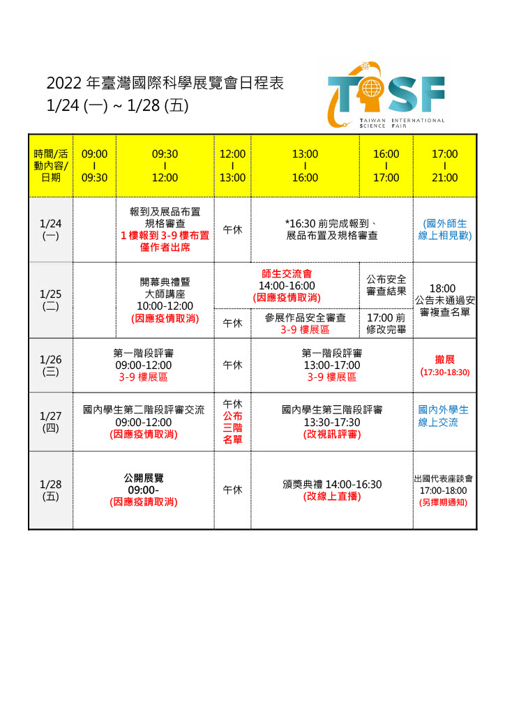 2022tisf 2022tisf